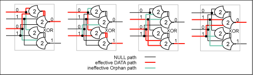 Figure 16