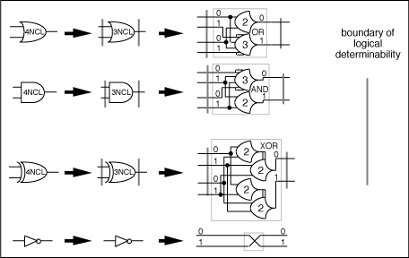 Figure 20