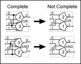 Figure 21