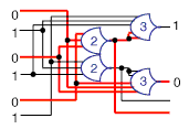 NCL Full Adder