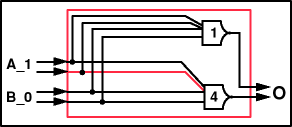 Figure 12