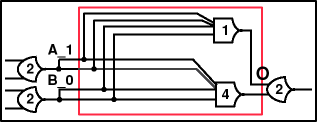 Figure 15