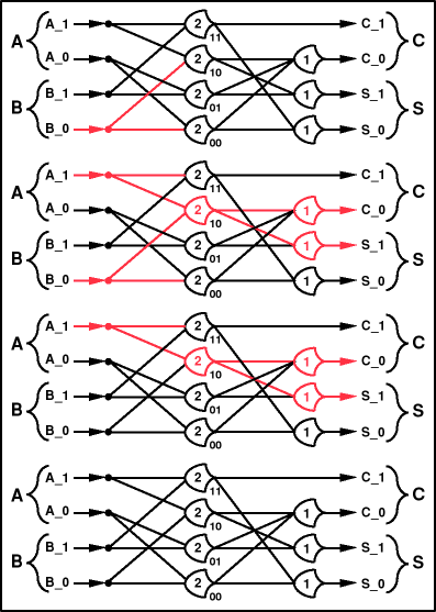 Figure 16